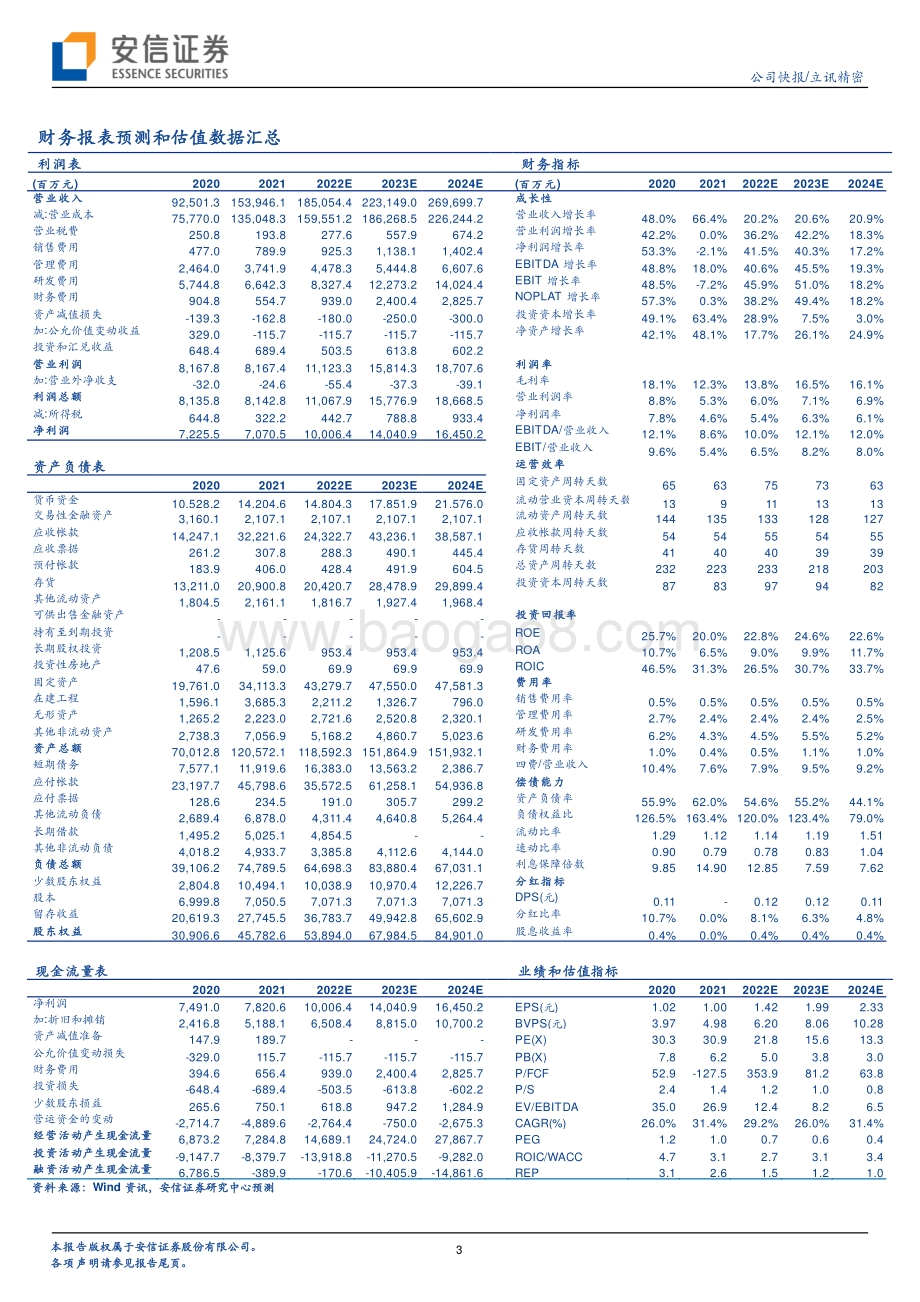 20220429-安信证券-立讯精密-002475.SZ-Q1业绩维持高增_布局汽车电子成为新增长点_5页_527kb.pdf_第3页