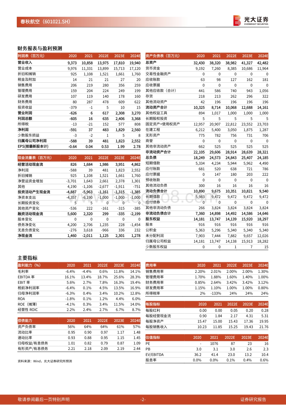 20220429-光大证券-春秋航空-601021.SH-2021年报及2022年一季报点评_经营租赁进表影响有限_精细化管理保证竞争优势_3页_741kb.pdf_第2页