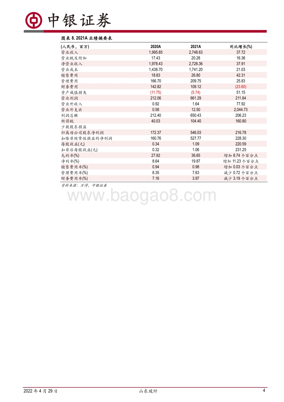 20220429-中银证券-山东玻纤-605006.SH-玻纤行业景气延续_公司降本增效_业绩可期_7页_566kb.pdf_第4页