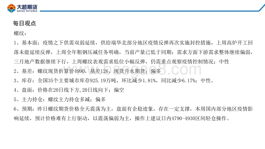 20220428-大越期货-螺卷早报_41页_1mb.pdf_第2页
