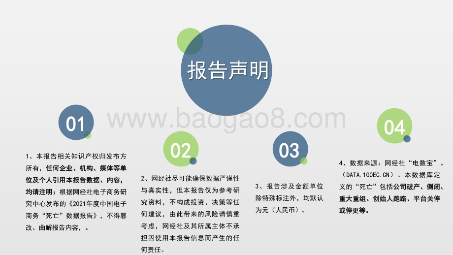 2021年度中国电子商务“死亡”数据报告_49页_3mb.pdf_第2页
