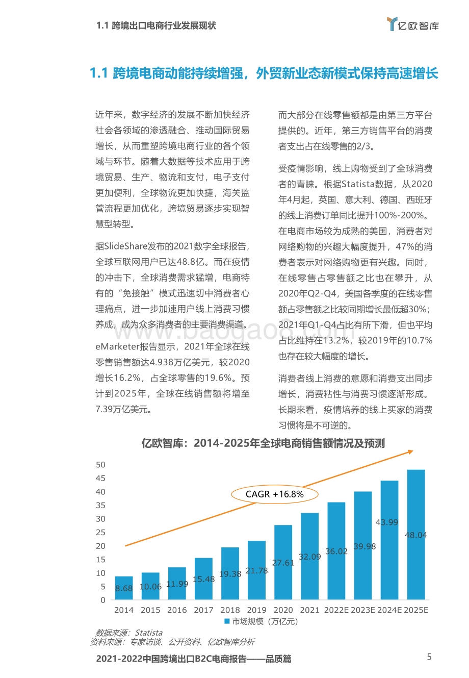 2021-2022中国跨境出口B2C电商白皮书-品质篇-20220304-47页_3mb.pdf_第5页