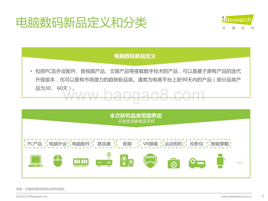 艾瑞咨询：2022年电脑数码新品内容营销白皮书_40页_3mb.pdf_第3页