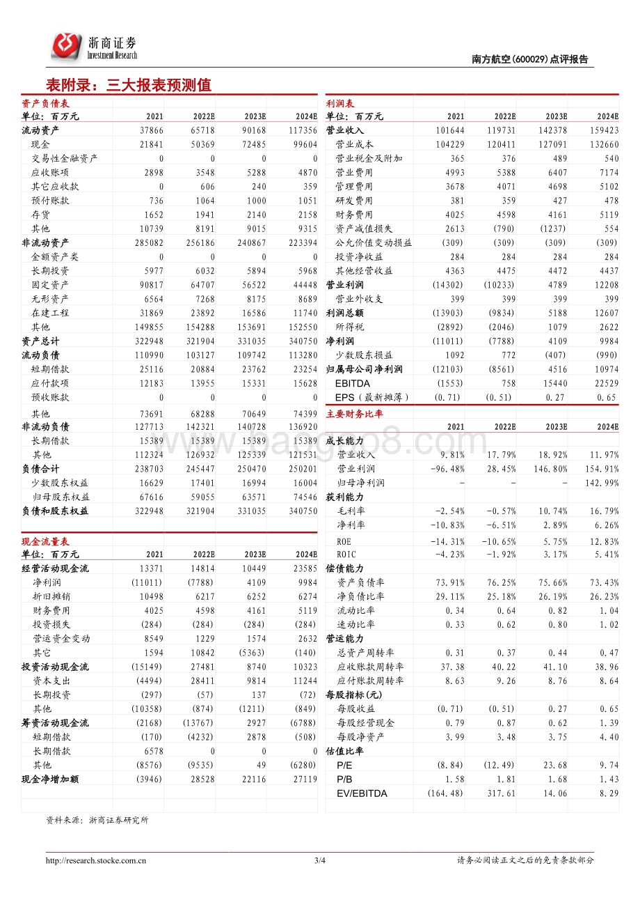 20220428-浙商证券-南方航空-600029.SH-南方航空点评报告_疫情影响下业绩承压_预计货运贡献可观收益_4页_895kb.pdf_第3页