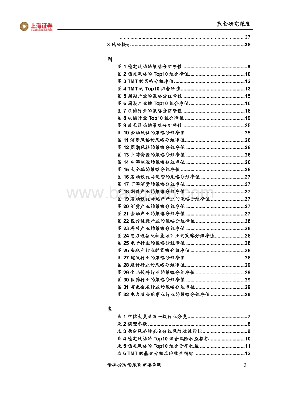 20220427-上海证券-FOF策略研究系列报告_常胜_优选因子在四层分类下的基金投资策略_39页_1mb.pdf_第3页