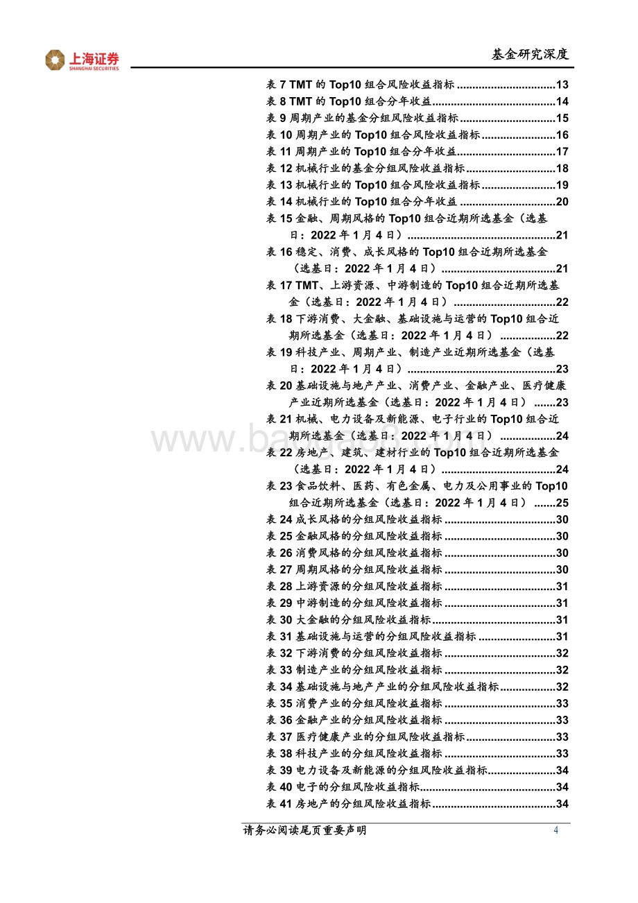 20220427-上海证券-FOF策略研究系列报告_常胜_优选因子在四层分类下的基金投资策略_39页_1mb.pdf_第4页