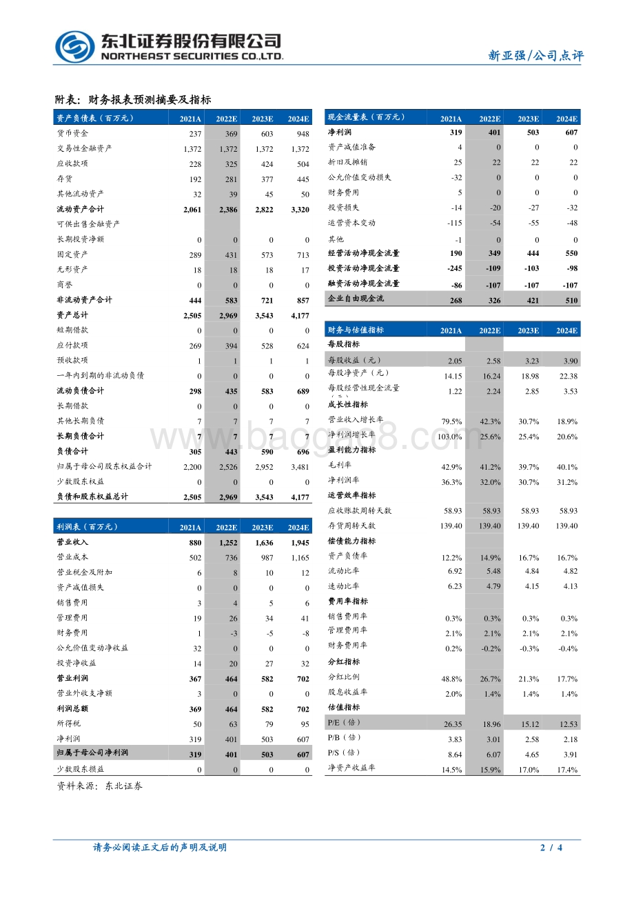20220428-东北证券-新亚强-603155.SH-受疫情扰动影响_短期原材料成本承压_4页_703kb.pdf_第2页