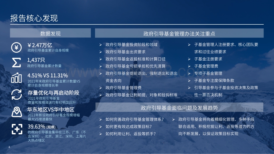 2021年政府引导基金专题研究报告-投中研究院-2022.1-61页_1mb.pdf_第4页