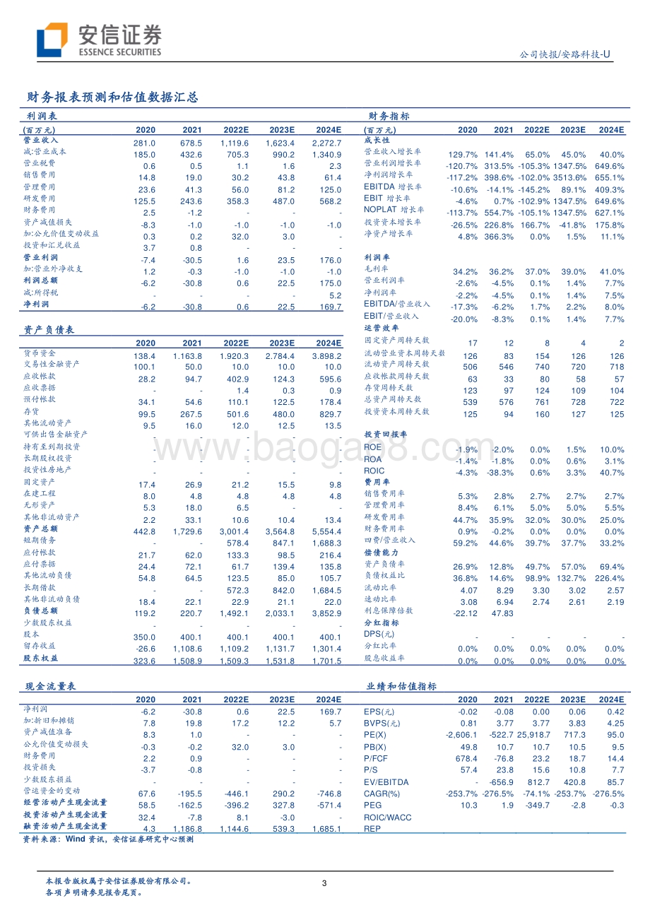 20220429-安信证券-安路科技-688107.SH-高研发投入构筑技术壁垒_国产FPGA龙头一季度业绩超预期_5页_435kb.pdf_第3页