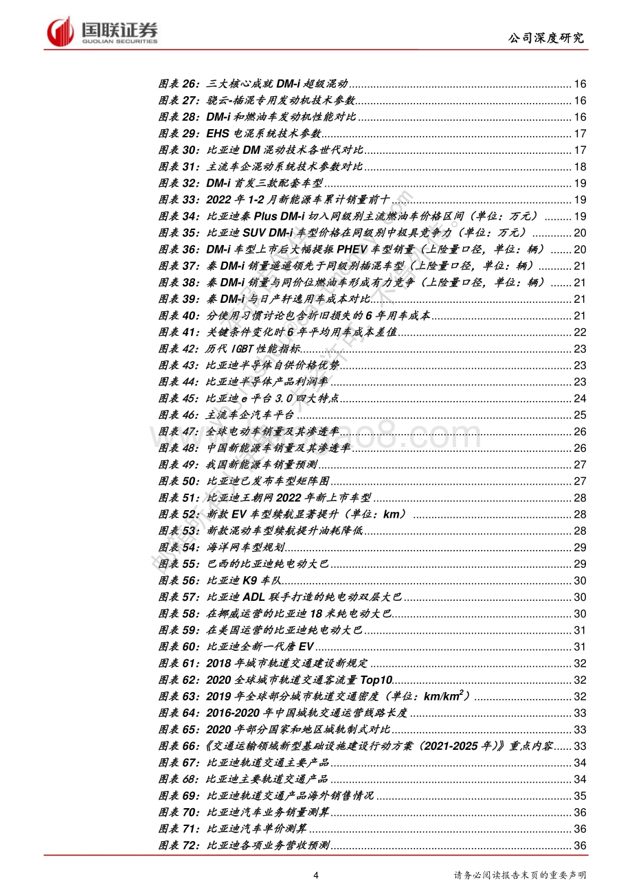 深度报告-20220429-国联证券-比亚迪-002594.SZ-舆图已成_乘势而行_40页_2mb.pdf_第4页