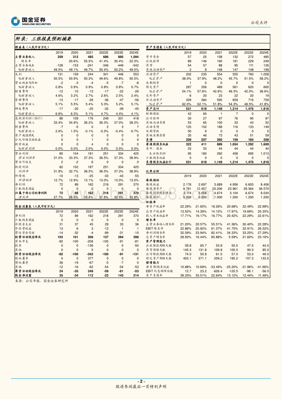 20220428-国金证券-华锐精密-688059.SH-业绩符合预期_伴随产能扩充成长有望加速_4页_1mb.pdf_第2页