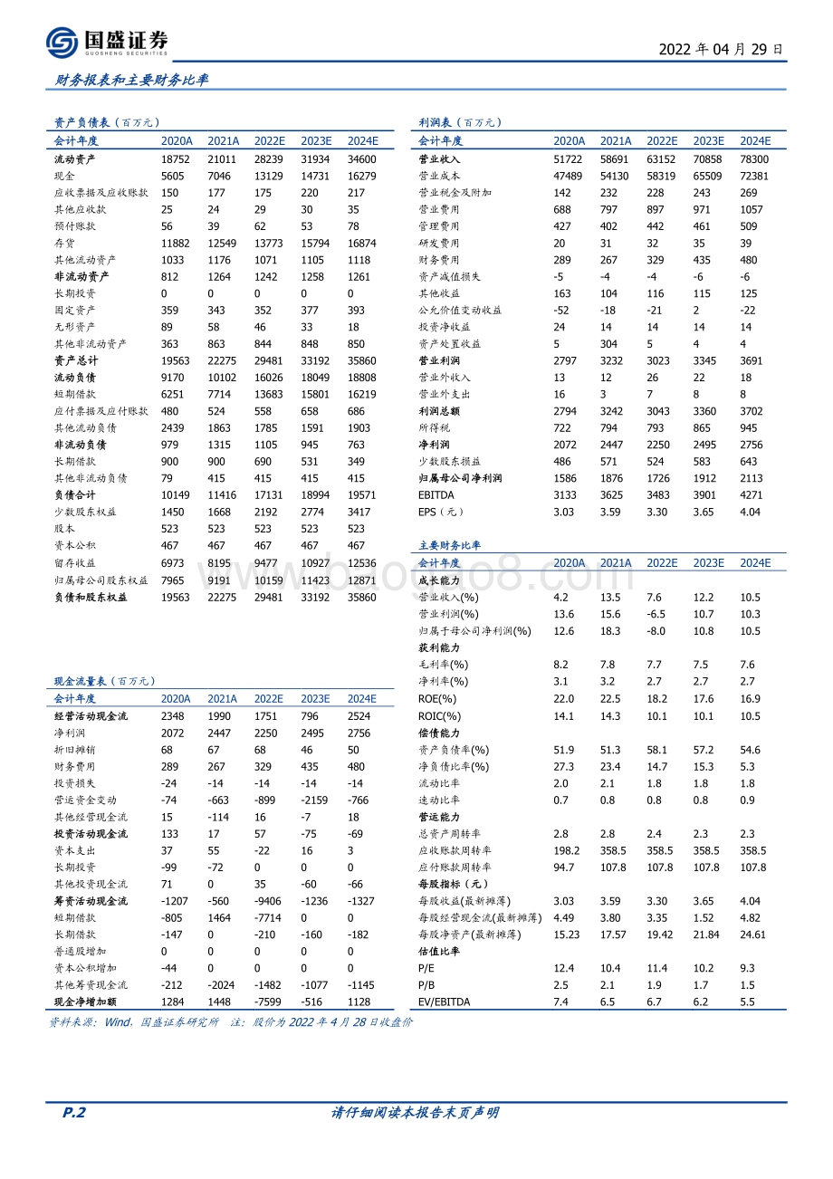 20220429-国盛证券-老凤祥-600612.SH-渠道拓展_品牌优化_21年业绩稳健增长_3页_684kb.pdf_第2页