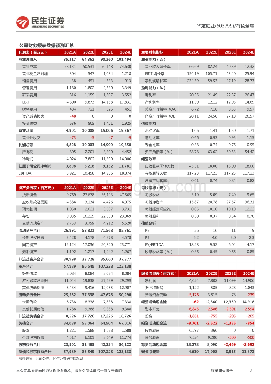 20220429-民生证券-华友钴业-603799.SH-事件点评_激励计划深度绑定_资源+锂电材料布局再加码_3页_1mb.pdf_第2页
