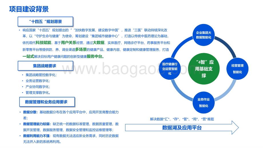 数据湖建设解决方案-2022_39页_2mb.pdf_第3页