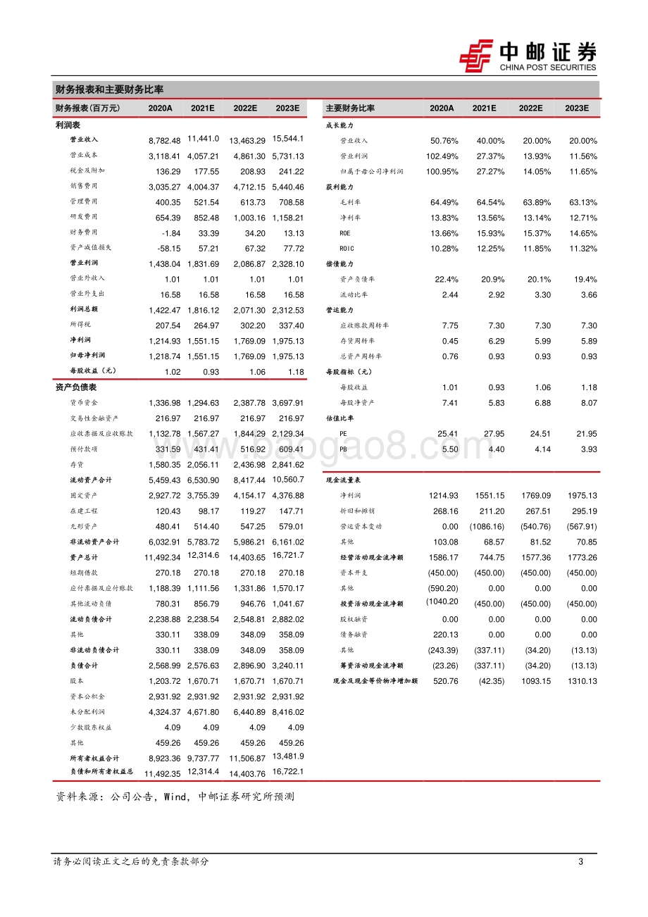 20220428-中邮证券-以岭药业-002603.SZ-心脑血管产品营收提速_连花清瘟集采降价温和_23页_1mb.pdf_第3页