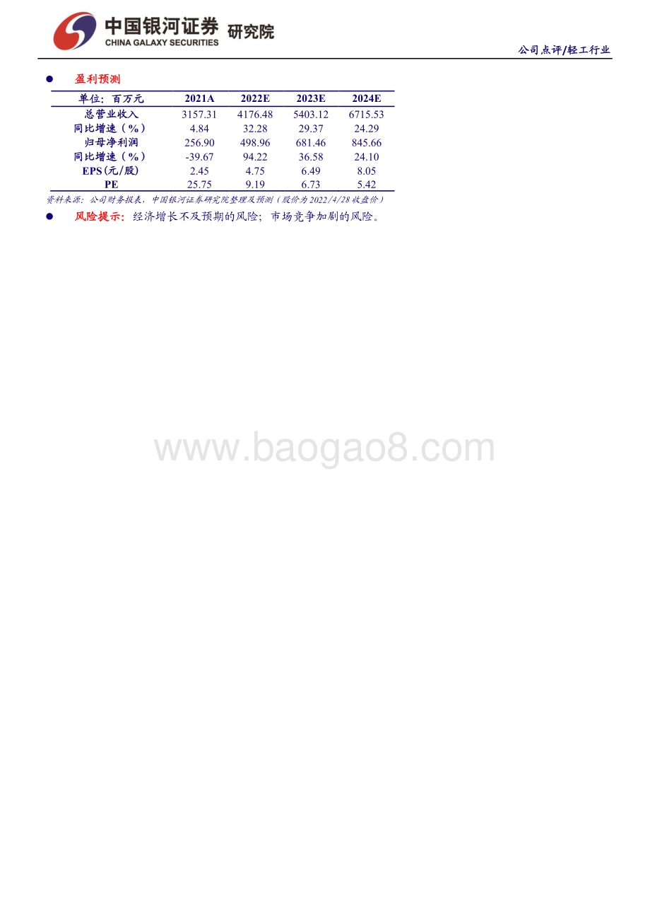 20220428-中国银河-江山欧派-603208.SH-全品类全渠道战略持续深化_看好未来零售渠道发展_4页_437kb.pdf_第2页