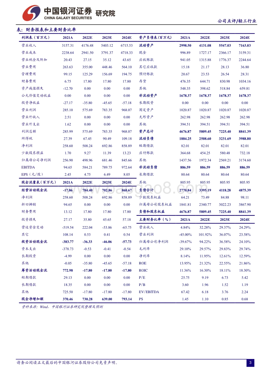 20220428-中国银河-江山欧派-603208.SH-全品类全渠道战略持续深化_看好未来零售渠道发展_4页_437kb.pdf_第3页