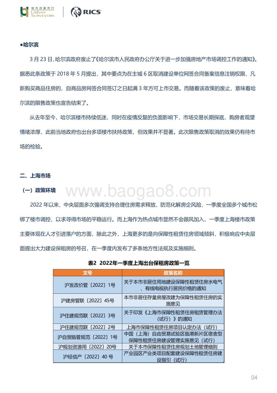 20220426-城市测量师行-房地产_一季度楼市政策及上海行情回顾_9页_1mb.pdf_第4页