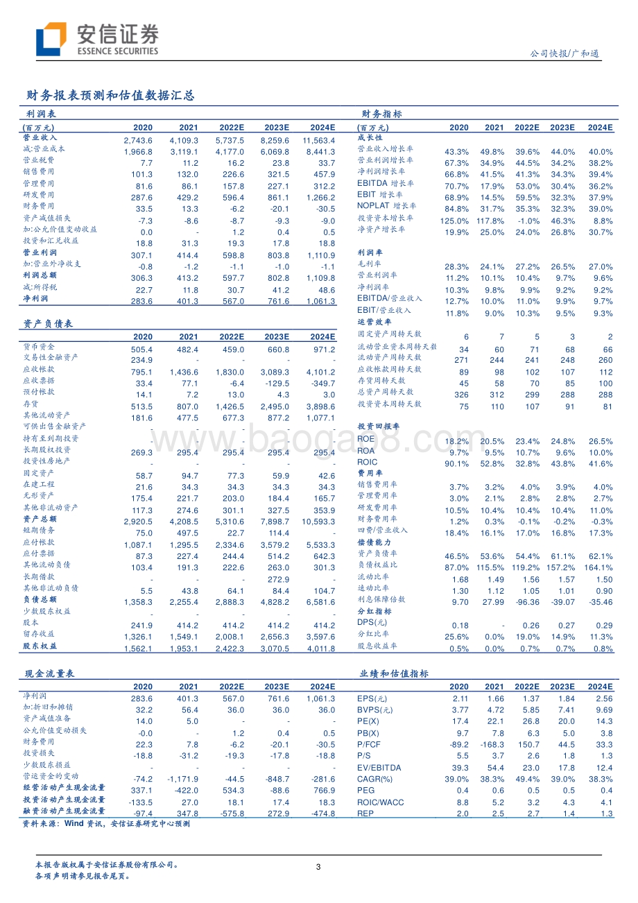 20220429-安信证券-广和通-300638.SZ-业绩快速增长_毛利率净利率环比改善_5页_354kb.pdf_第3页