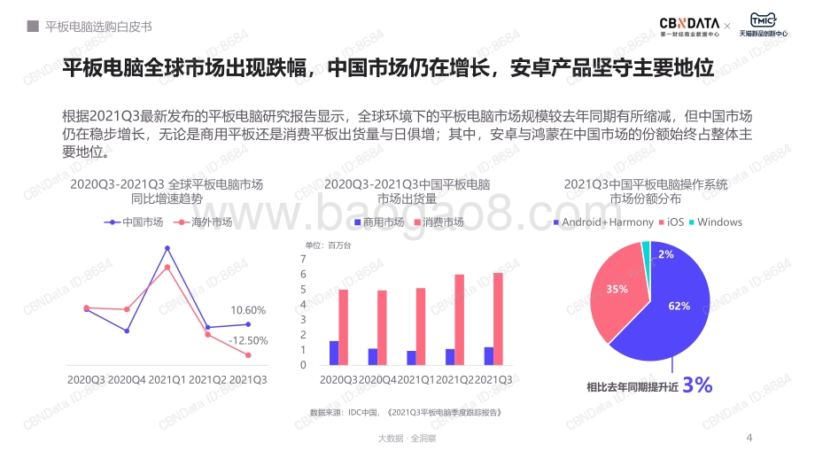 平板电脑选购白皮书_32页_2mb.pdf_第4页