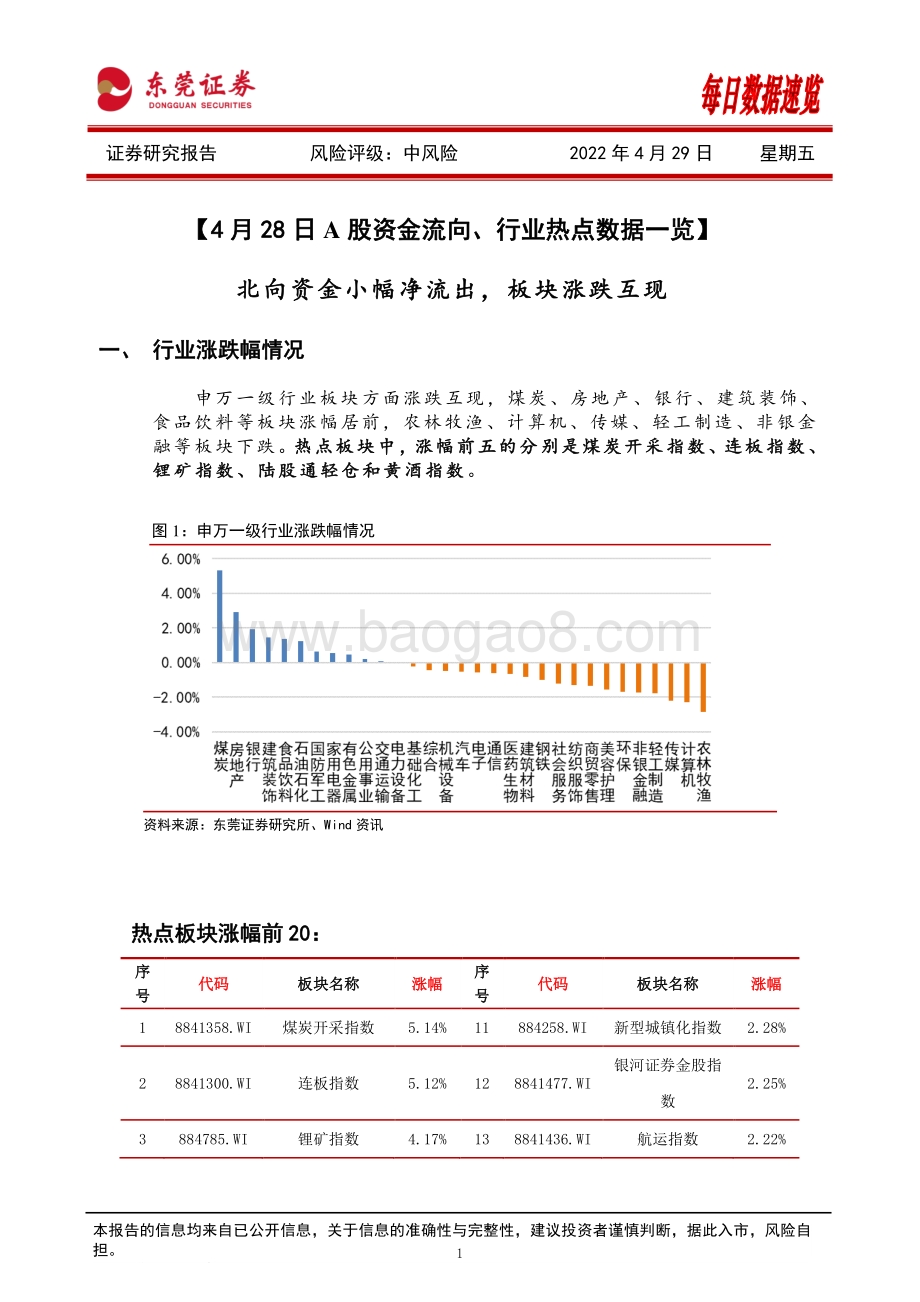 20220429-东莞证券-每日数据速览_12页_1mb.pdf