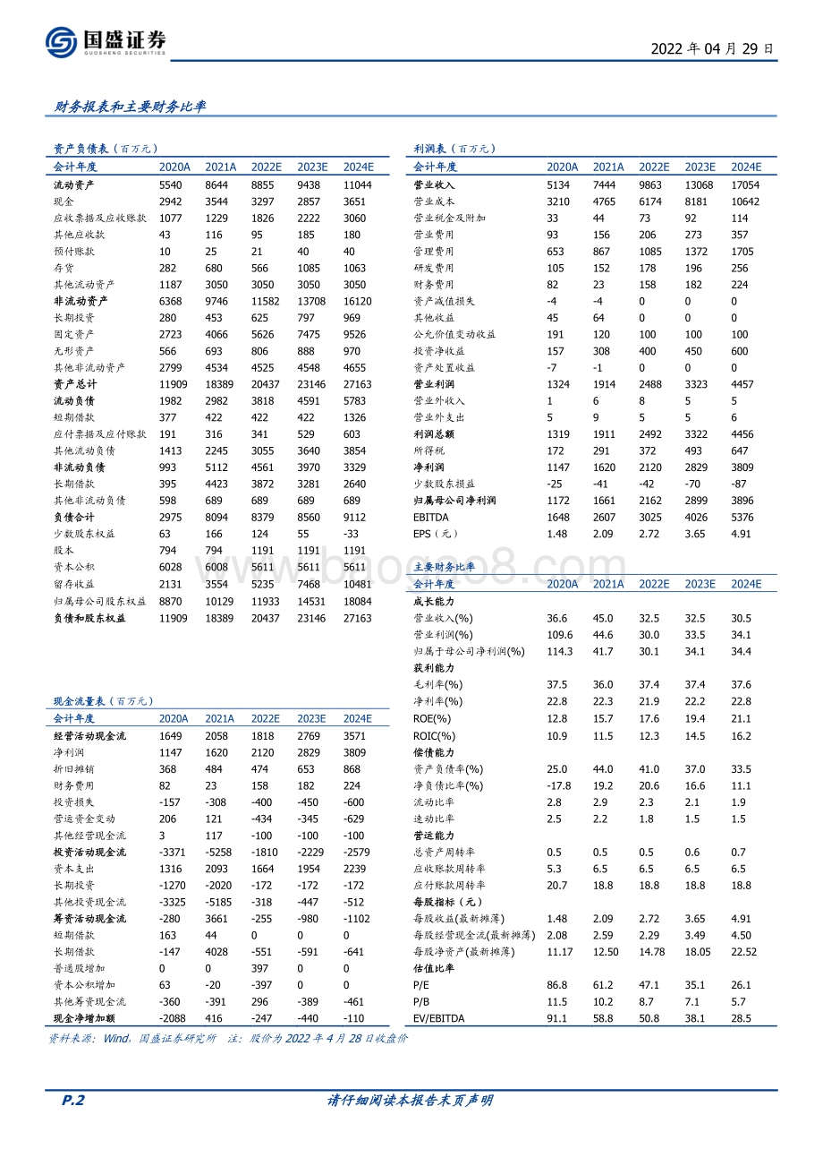 20220429-国盛证券-康龙化成-300759.SZ-收入利润高增长_服务能力持续提升_3页_645kb.pdf_第2页