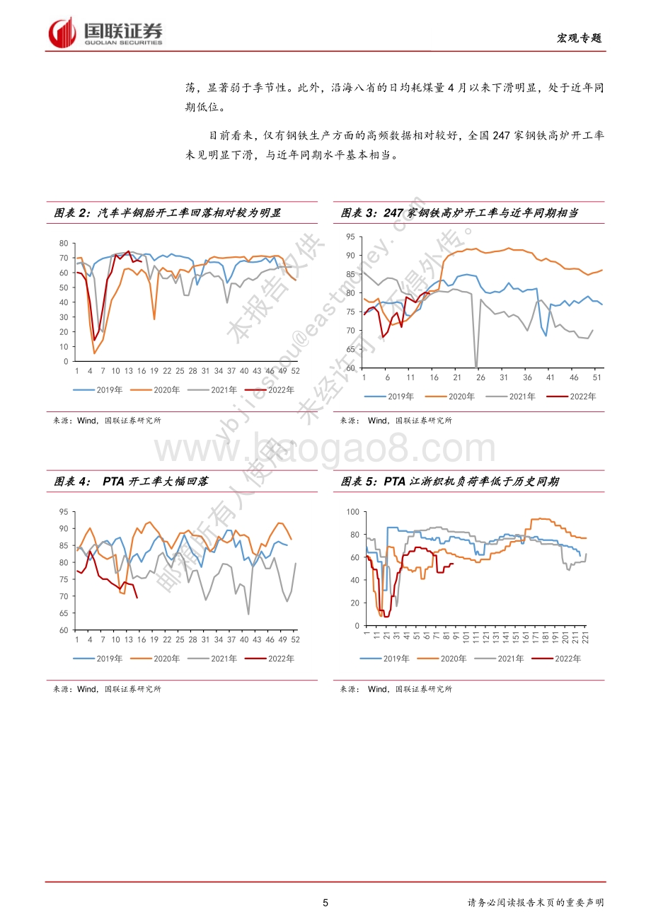 20220429-国联证券-疫情拐点疫后的经济——经济触底_政策调整与投资机遇_21页_1mb.pdf_第5页
