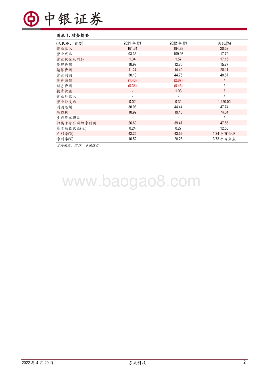 20220429-中银证券-东威科技-688700.SH-营收利润保持增长_盈利能力进一步提升_5页_545kb.pdf_第2页