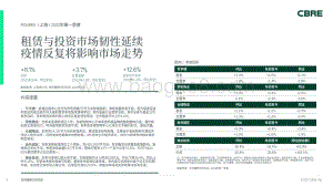 上海房地产市场报告_2022年第一季度_7页_1mb.pdf