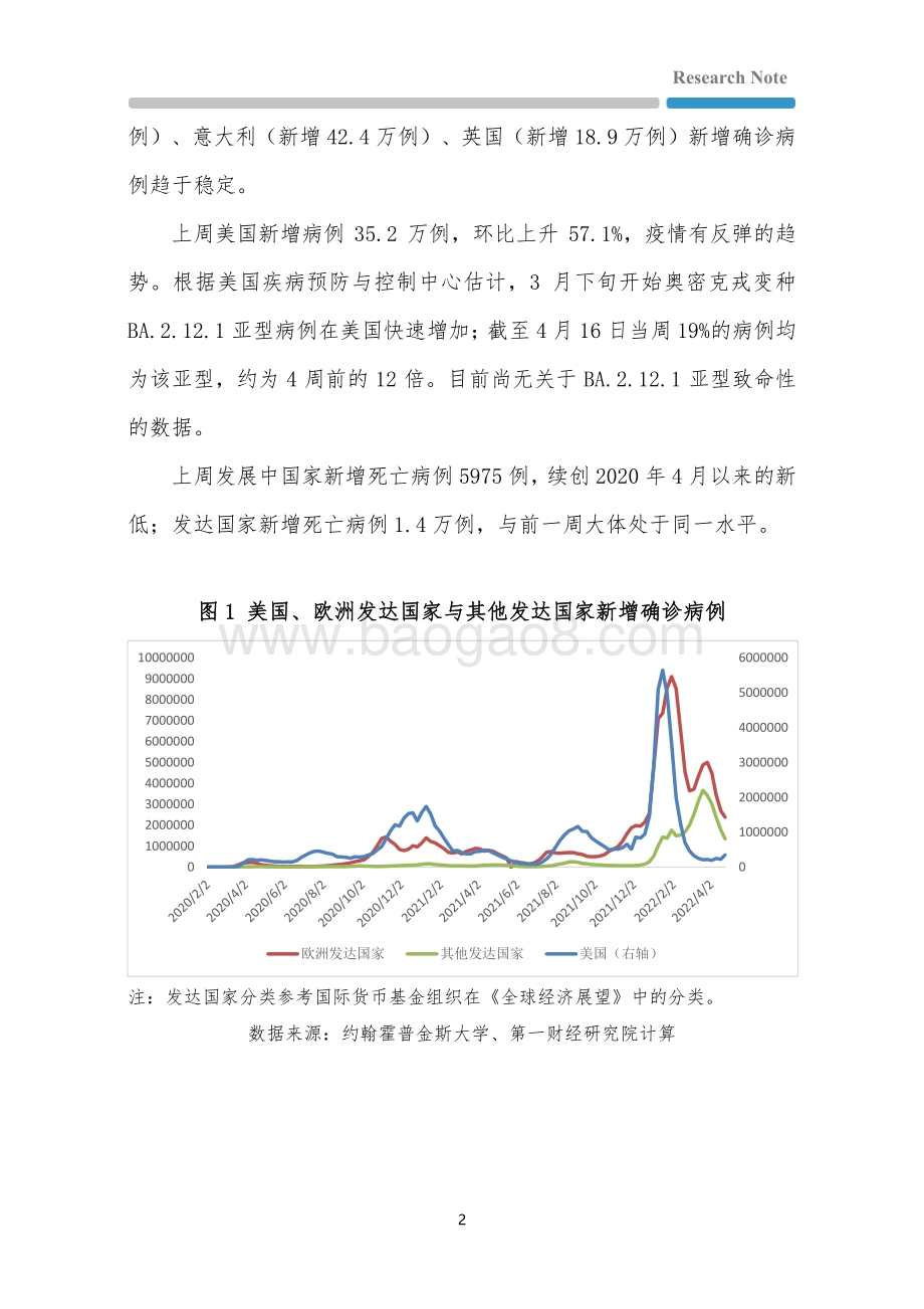 20220425-第一财经研究院-全球疫情与经济观察_全球一周新增病例创4个月新低_欧美通胀压力进一步上升_22页_1mb.pdf_第2页