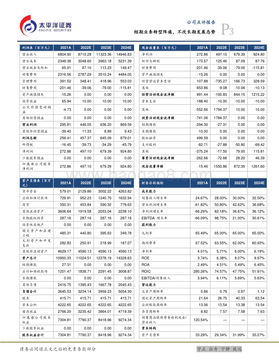 20220428-太平洋-深信服-300454.SZ-短期业务转型阵痛_不改长期发展态势_6页_914kb.pdf_第3页