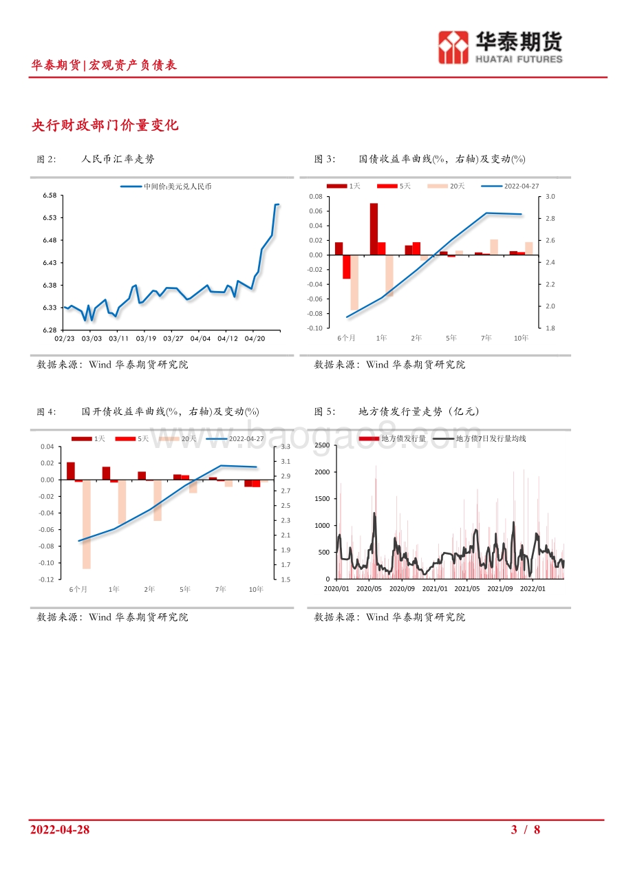 20220428-华泰期货-宏观资产负债表_全球流动性收紧_国内宏观政策待对冲_8页_916kb.pdf_第3页