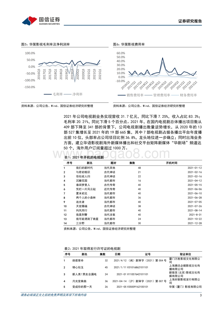 20220429-国信证券-华策影视-300133.SZ-影视剧龙头优势稳固_关注版权运营及元宇宙业务进展_7页_1mb.pdf_第3页