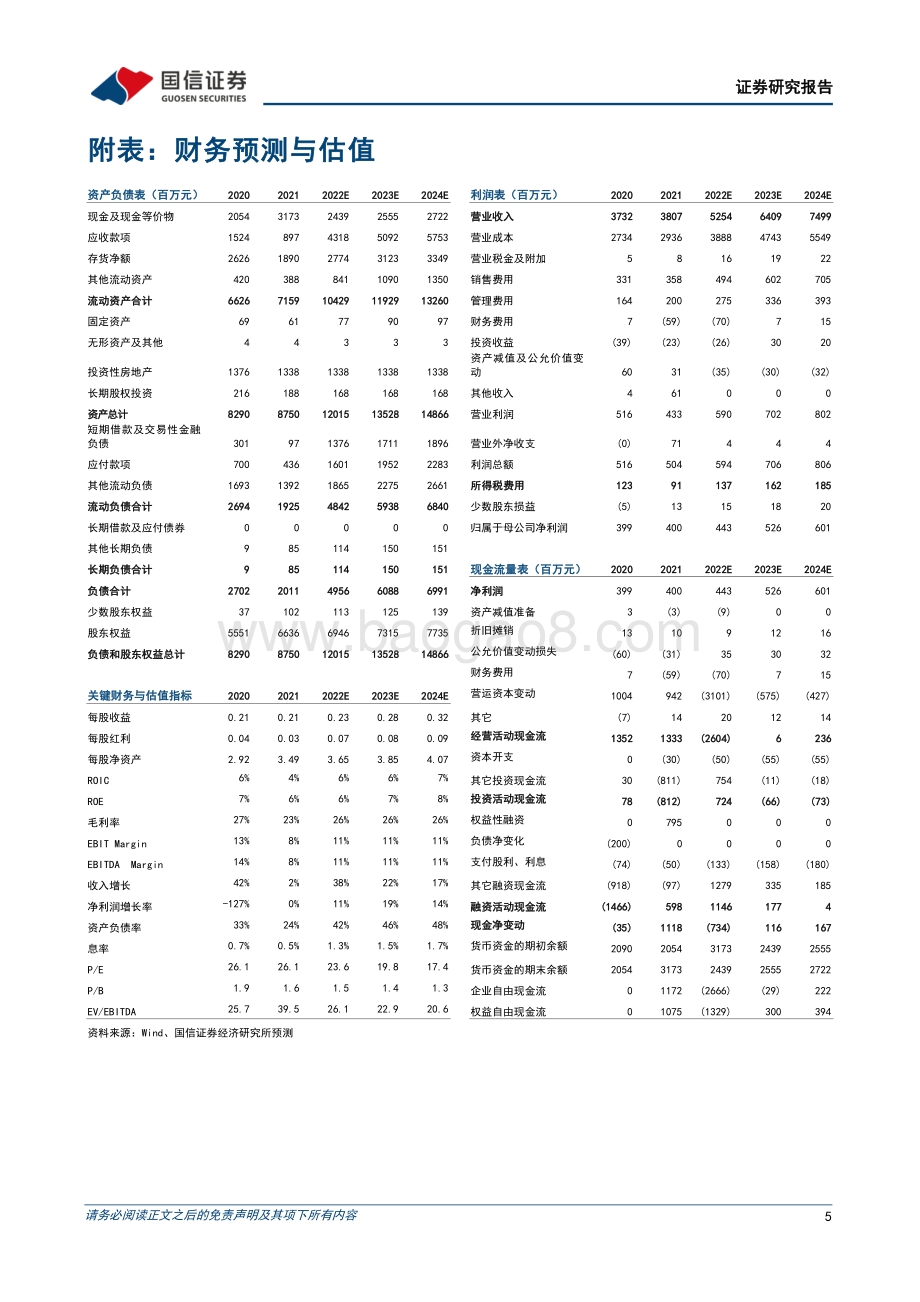 20220429-国信证券-华策影视-300133.SZ-影视剧龙头优势稳固_关注版权运营及元宇宙业务进展_7页_1mb.pdf_第5页