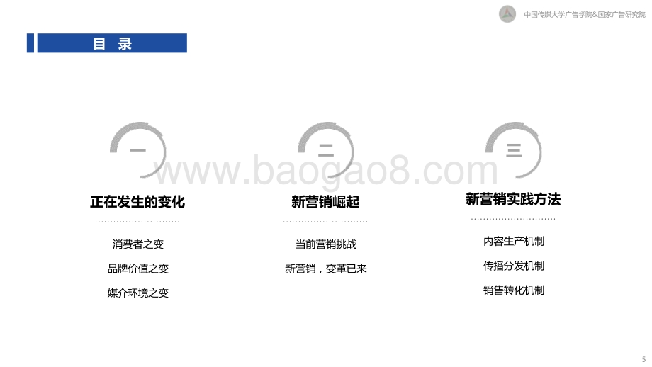 中国传媒大学_国家广告研究院：新营销白皮书：互联网下半场营销变革与趋势研究_81页_7mb.pdf_第5页