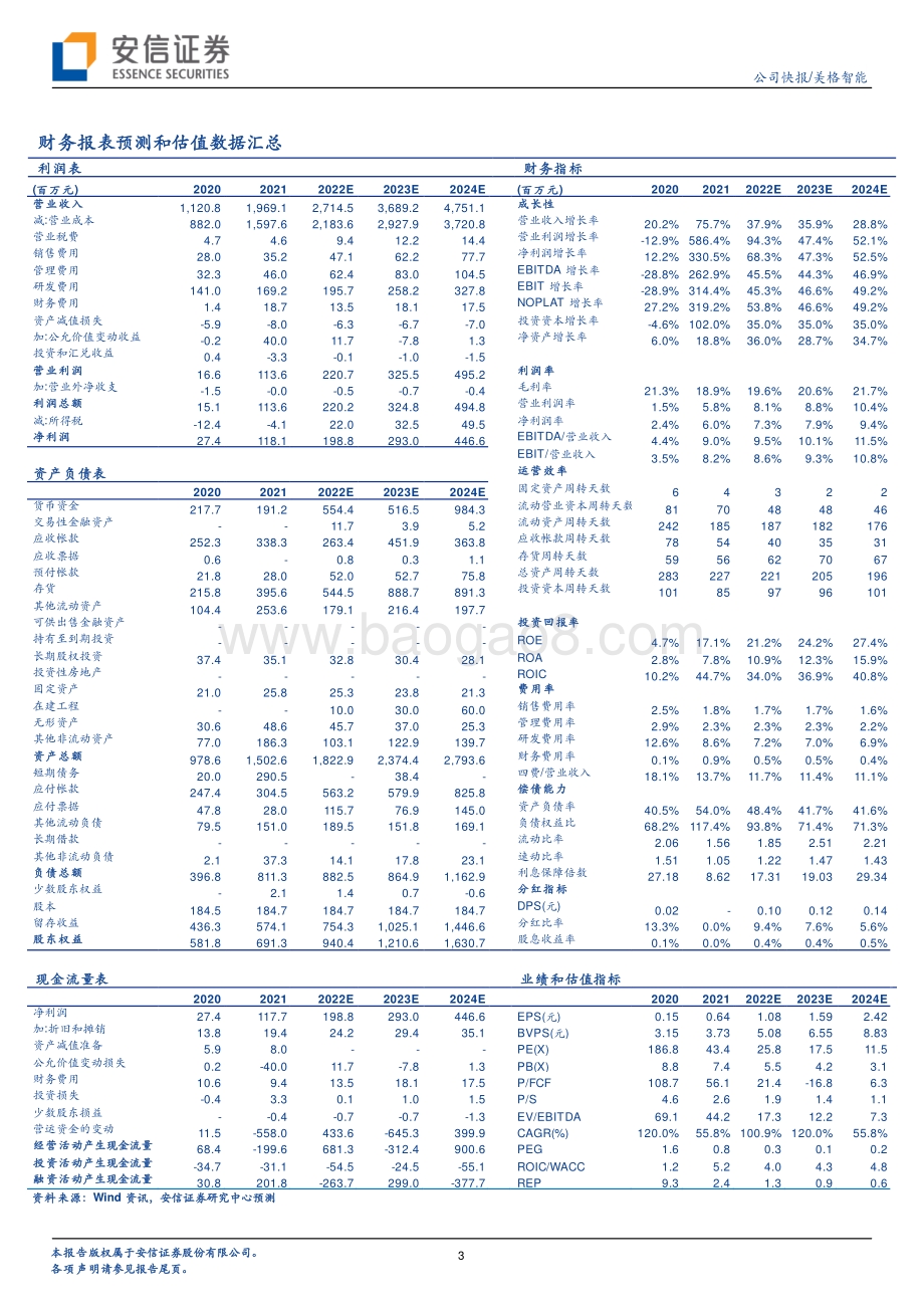 20220429-安信证券-美格智能-002881.SZ-2021年年报及2022年一季报点评_业绩符合预期_智能模组竞争力持续兑现_5页_355kb.pdf_第3页