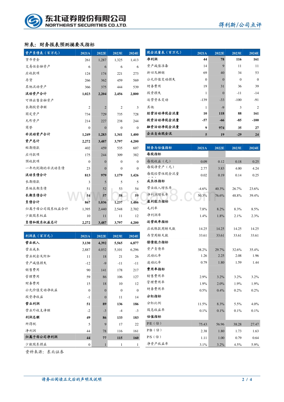 20220429-东北证券-得利斯-002330.SZ-得利斯2021年报及2022年一季报点评_利润高增_预制菜后续可期_4页_716kb.pdf_第2页