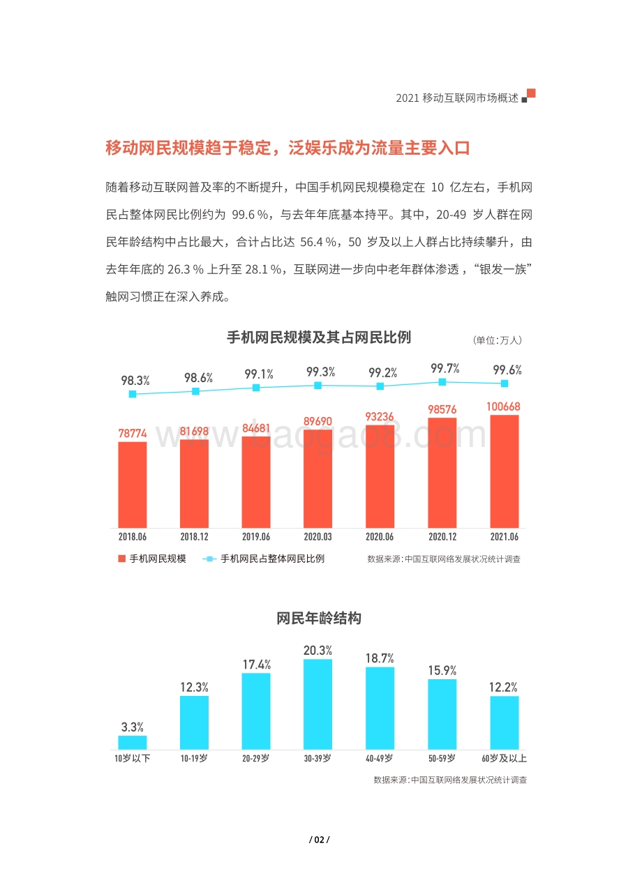 热云数据《2021年度移动App买量白皮书》-68页_30mb.pdf_第4页