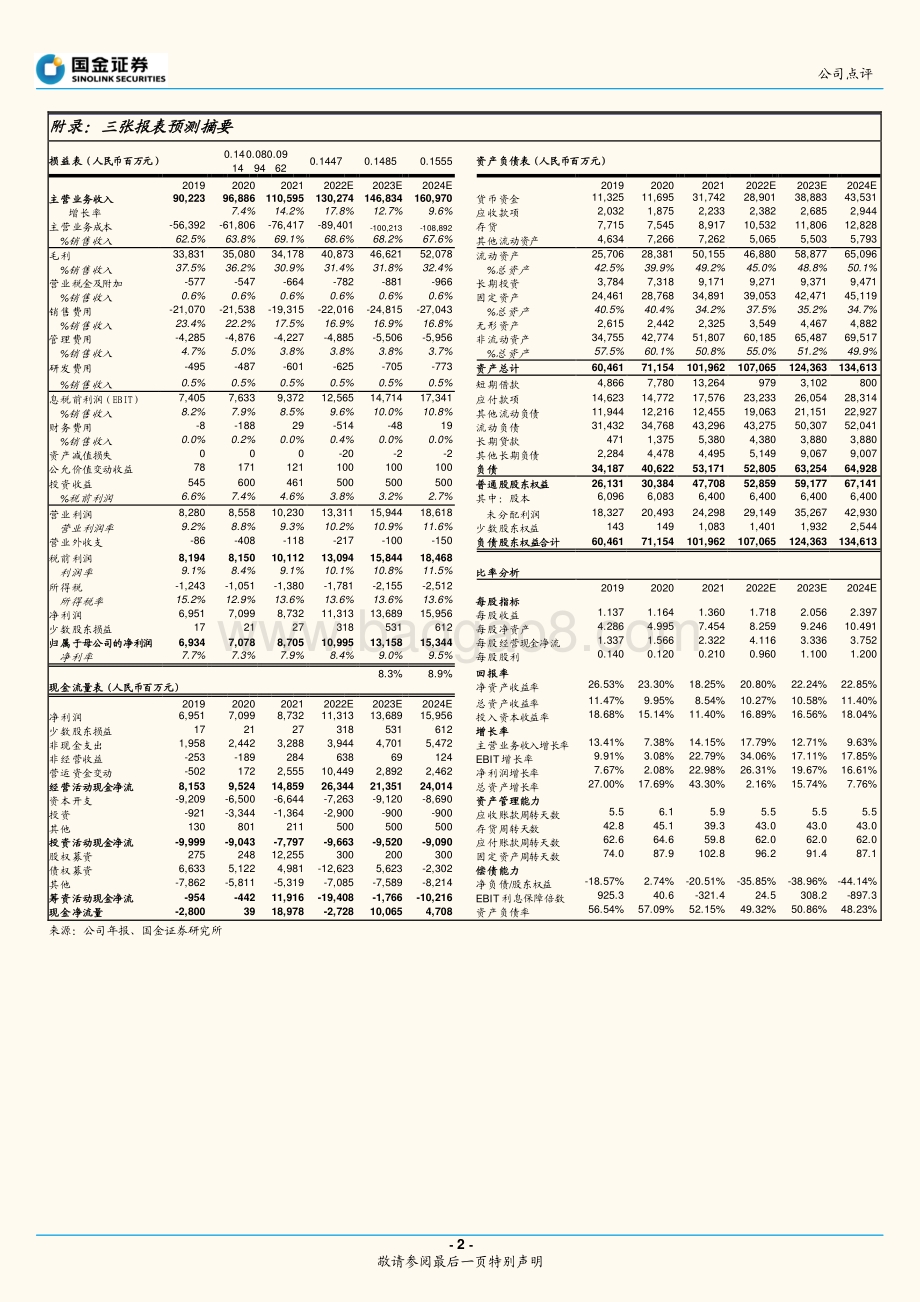 20220427-国金证券-伊利股份-600887.SH-21年完美收官_抗风险力彰显_4页_1mb.pdf_第2页