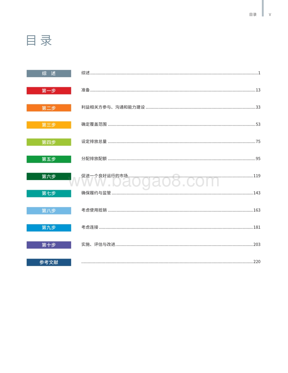 世界银行：碳排放权交易实践手册_设计与实施（第二版）_256页_5mb.pdf_第5页