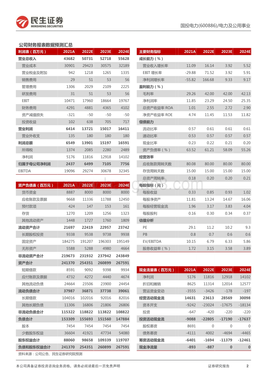 20220429-民生证券-国投电力-600886.SH-2021年年报及2022年一季报点评_雅砻江蓄势待发_新能源发展提速_3页_898kb.pdf_第2页