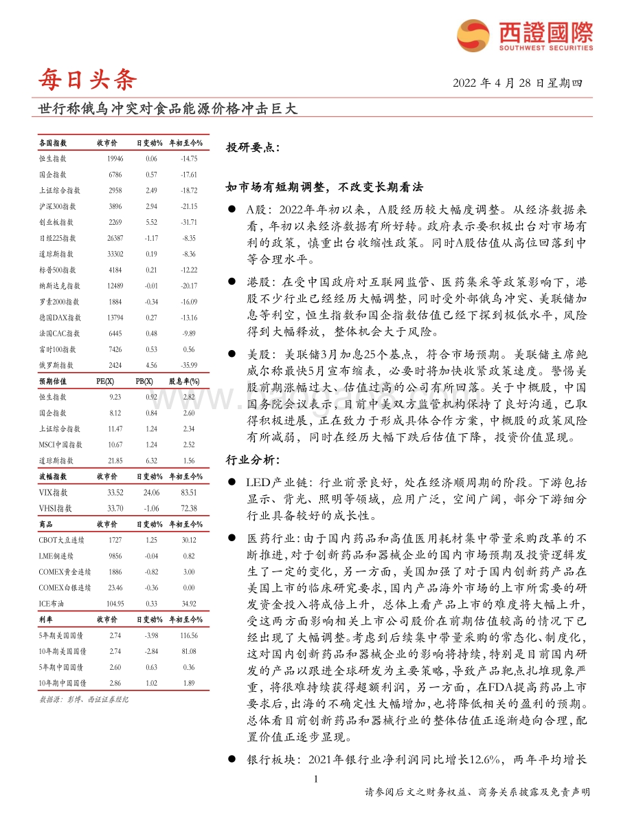 20220428-西证国际证券-每日头条_世行称俄乌冲突对食品能源价格冲击巨_8页_493kb.pdf_第1页
