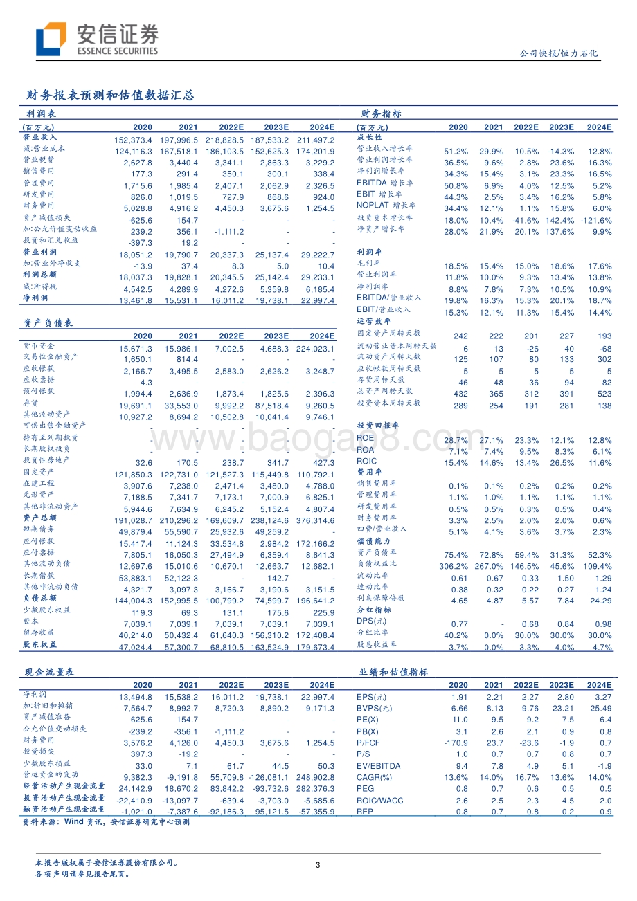 20220430-安信证券-恒力石化-600346.SH-业绩逆势增长_夯实全产业链发展_5页_363kb.pdf_第3页