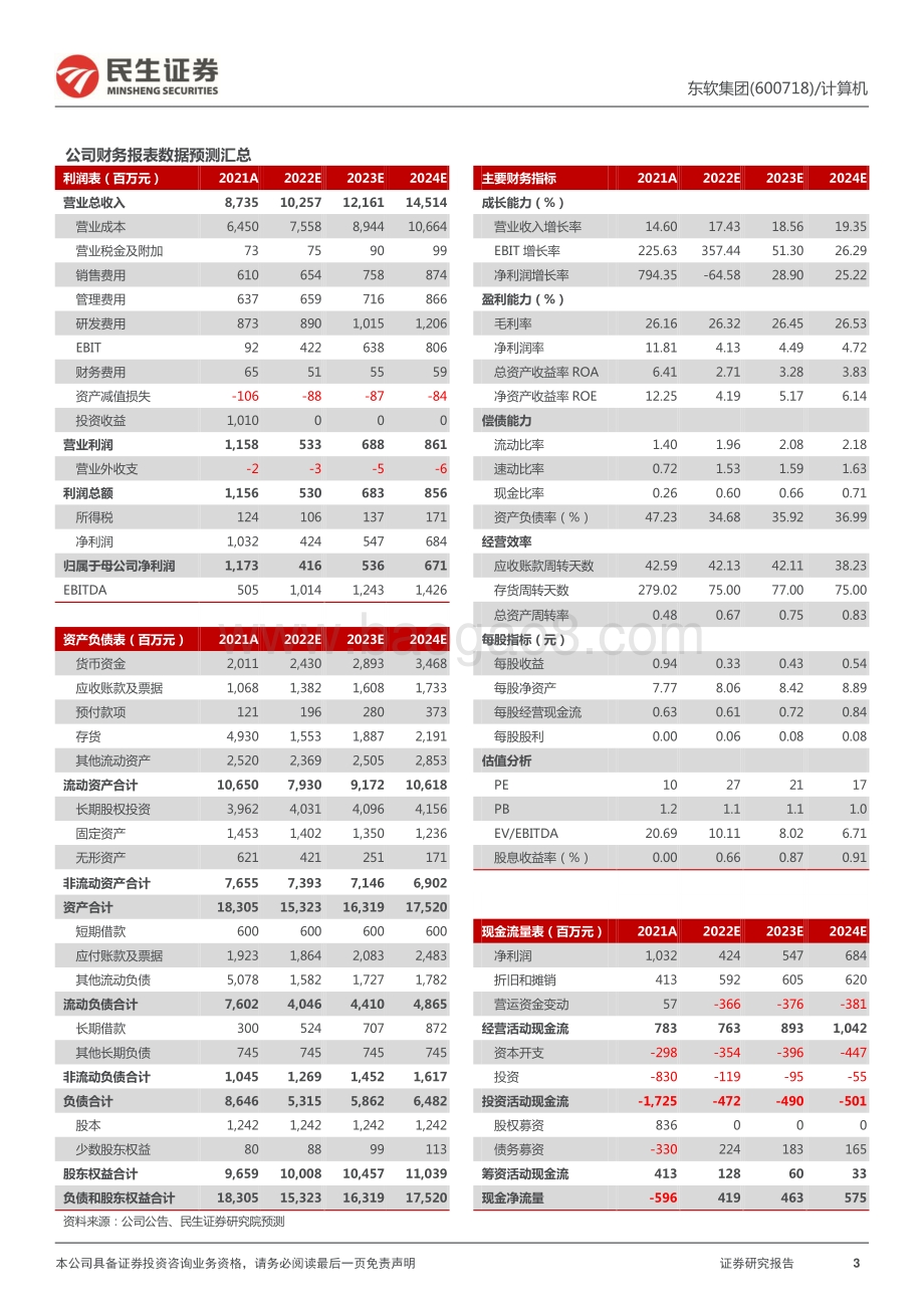 20220429-民生证券-东软集团-600718.SH-2021年年报及2022年一季报点评_聚焦核心业务_业绩呈稳增态势_4页_1mb.pdf_第3页