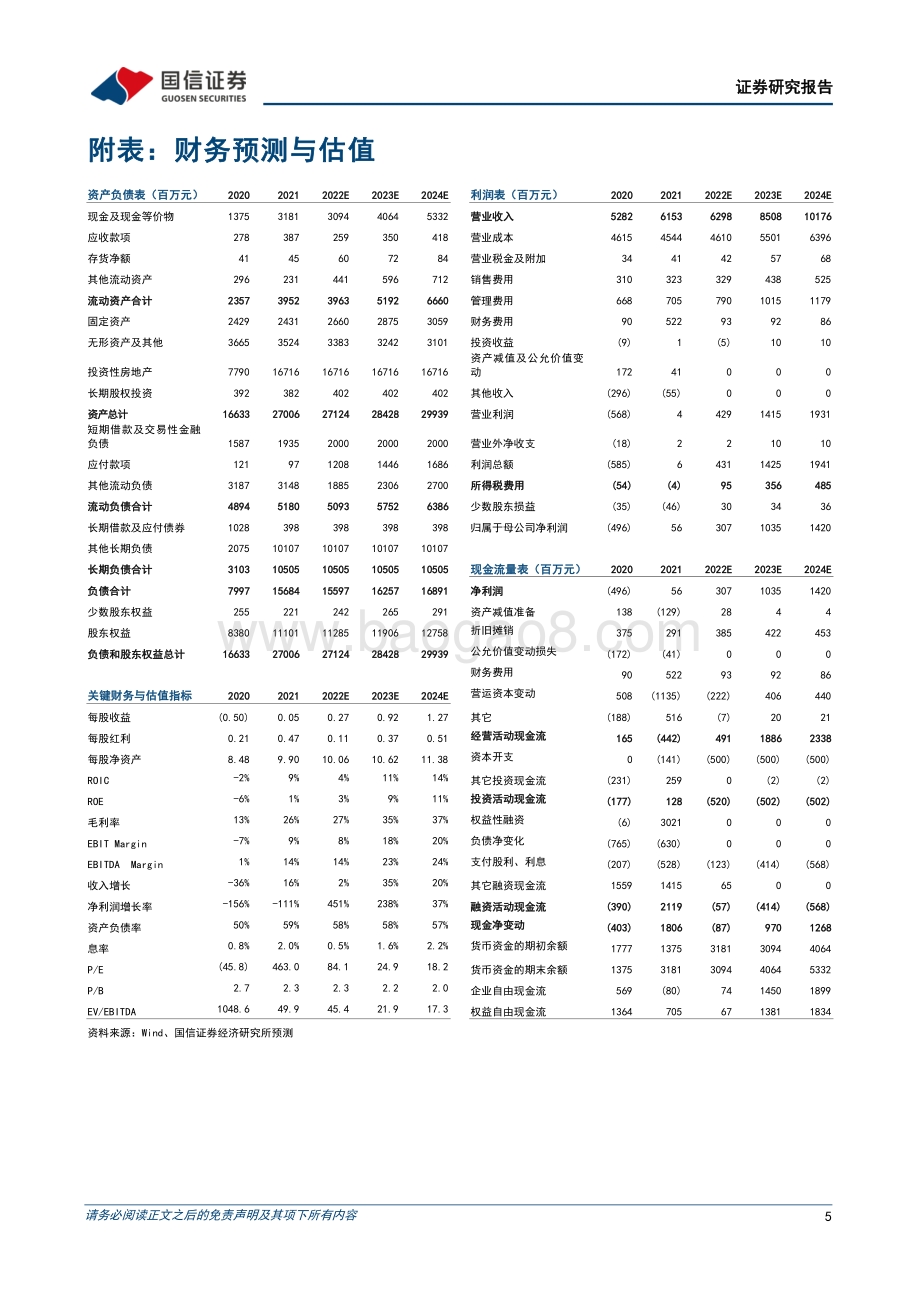 20220429-国信证券-首旅酒店-600258.SH-一季报增亏_关注后续疫情与复苏预期变化_7页_672kb.pdf_第5页