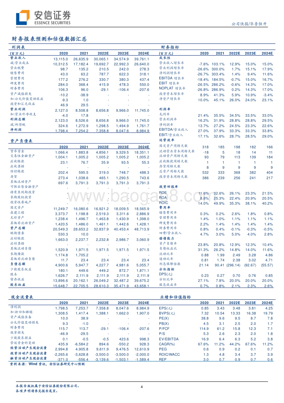 20220430-安信证券-华鲁恒升-600426.SH-业绩符合预期_布局高端溶剂和尼龙66项目_6页_440kb.pdf_第4页