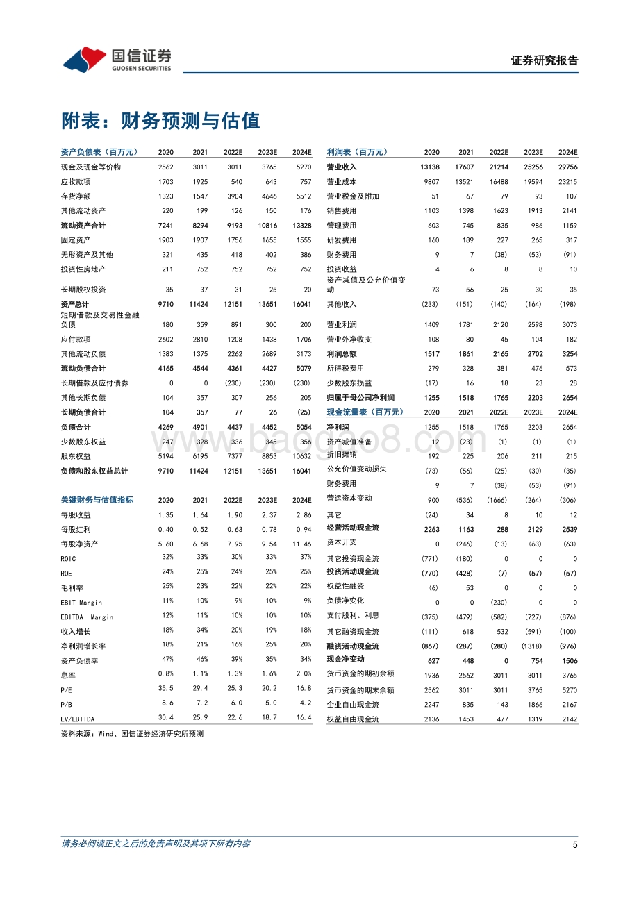 20220429-国信证券-晨光股份-603899.SH-疫情不可抗力影响生产经营_一季度收入增长10.9__7页_1mb.pdf_第5页