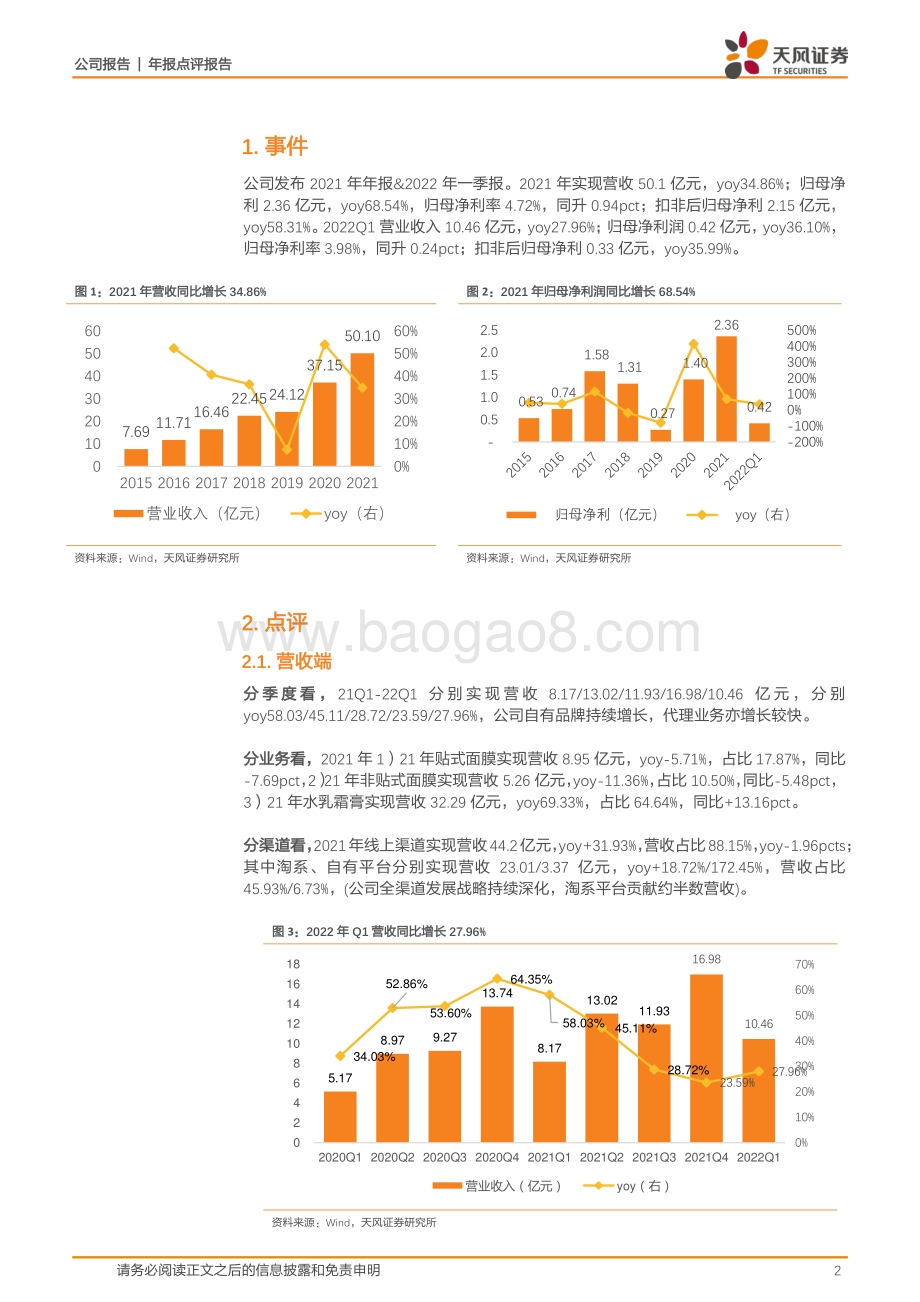 20220429-天风证券-水羊股份-300740.SZ-2021归母净利yoy+68.54_双科技赋能+双业务驱动+双平台战略推动业务高增_6页_360kb.pdf_第2页
