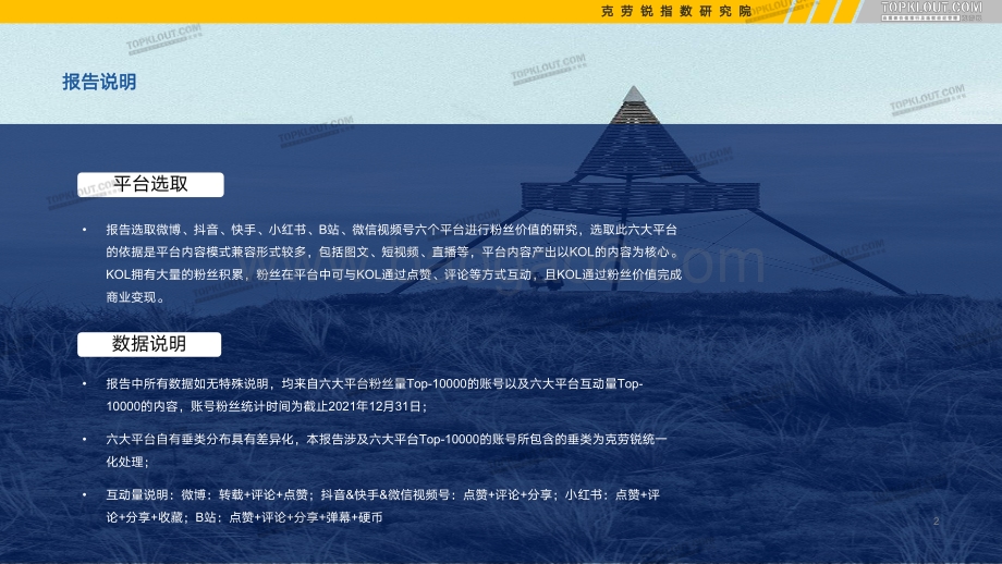 克劳锐：2022年看得见的粉丝价值-六大平台KOL粉丝分析研究报告_66页_12mb.pdf_第3页