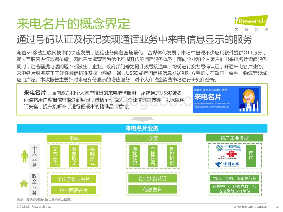 艾瑞咨询：2021年来电名片行业发展白皮书_43页_3mb.pdf_第4页